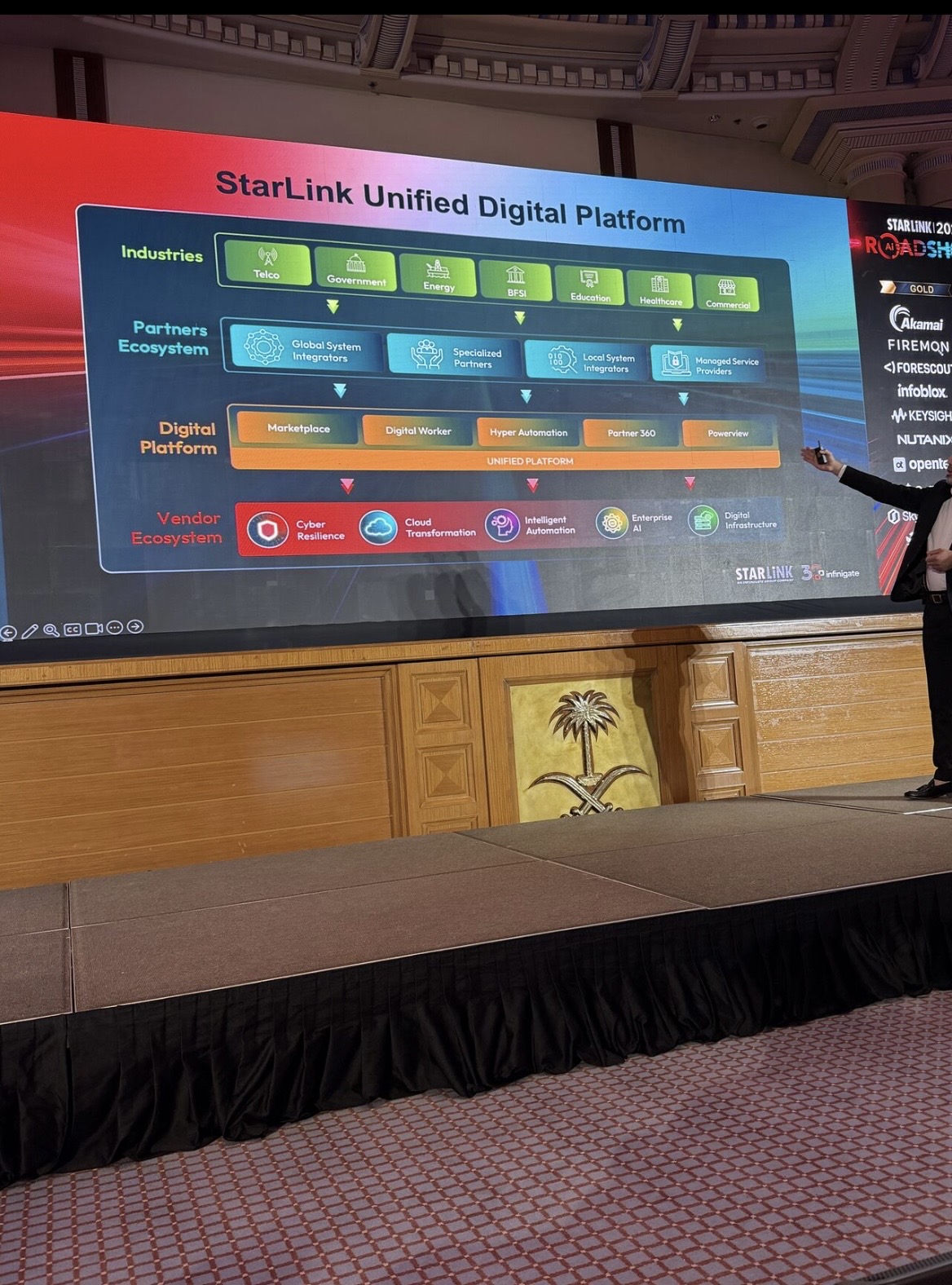 AiElements Attends StarLink AI Roadshow 2026 in Riyadh